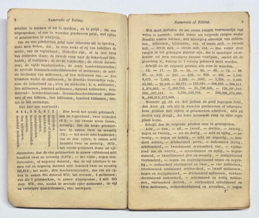 Schoolbook, 1845, Education | Rekenboek van Jan van Olm, vermeerderd door Matth. van Olm, J. Z., (...) overeenkomstig het nieuwe stelsel van Nederlandsche munten, maten en gewigten. Zalt-bommel, Joh. Noman en Zoon, 1845, 144 pp.