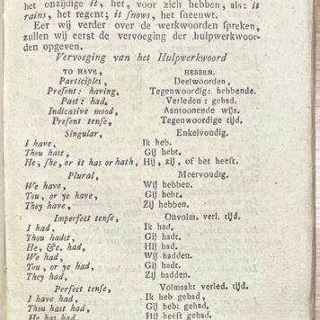 Schoolbook, 1829, English | Engelsche Spraakkunst, door Lindley Murray; bewerkt volgens de Leerwijze van Agon (...) Te Amsterdam, bij G. J. A. Beijerinck, 1829, 316 pp.