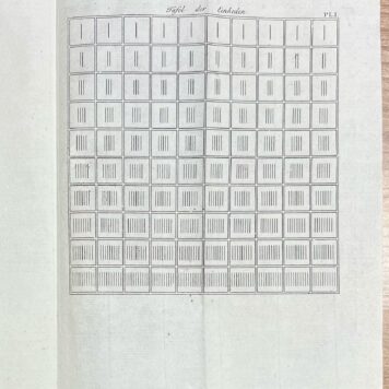 Schoolbook, 1826, Mathematics | Pestalozzi's Leerwijze in de Kennis der Getallen. Te Leyden, bij D. du Mortier en Zoon, 1826, 182 pp. With fold-out tables.