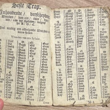 School Book, [s.a.], ABC Book | Trap der Jeugt, ofte De perfecte Maniere om de Jeugt wel te leeren lesen. [s.l.], [s.n.], [s.a.], 62 pp. Incomplete.
