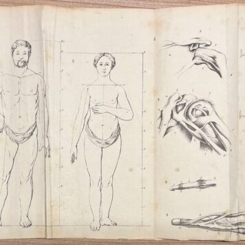Education, 1873, Gymnastics | Ontleedkundig en physiologisch handboek voor aankomende onderwijzers in de gymnastiek, (...) met platen. Tweede verbeterde en vermeerderde druk. Amsterdam, C.L. Brinkman, 1873, 206 pp. With 6 foldable plates.