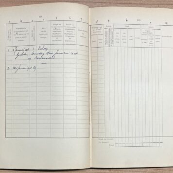 Legal, 1902, Cadastre | Het Kadaster. Groningen, J. B. Wolters, 1902, 339+(1)pp. With three foldable maps of Zuidwijk.