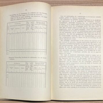 Legal, 1902, Cadastre | Het Kadaster. Groningen, J. B. Wolters, 1902, 339+(1)pp. With three foldable maps of Zuidwijk.