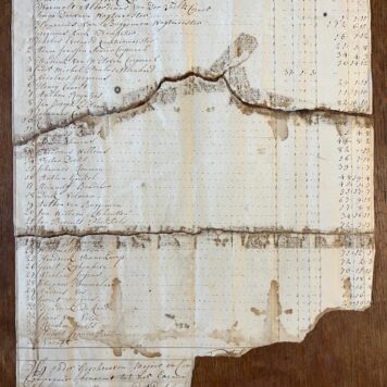 Manuscript Military list and payments 1771