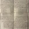 early relic certificate Slovenia Graz 1620 Erasmus Paravicini