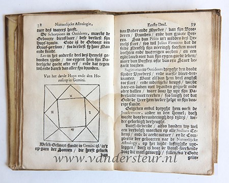 [Astrology] Natuerlycke astrology; dat is De verthooninge, van de aert, natuer, ende kracht der planeten, aspecten met haer werckinge in ‘s menschen lichaem. Leeuwarden, Gysbert Sybes, 1659.