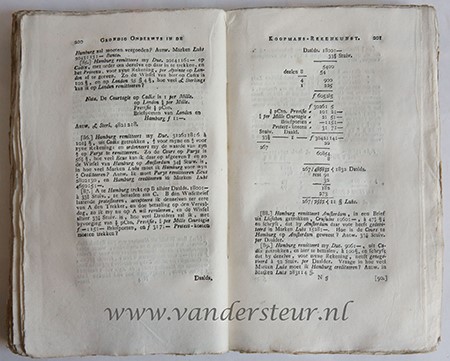 Het vernieuwde licht des koophandels of grondig onderwys in de koopmansrekenkunst ... volgens wiskundige gronden, 2nd edition. Amsterdam, Elwe, 1792,