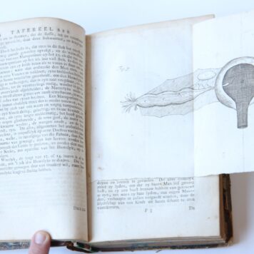 Tafereel der huwelyks liefde of verhandelinge over de voortteelinge der menschen, vertaald door Em. Sinttema. 4 parts in 1 volume, 's-Gravenhage, Bakhuyzen, 1767, 32+235+256 pp. COMPLETE.