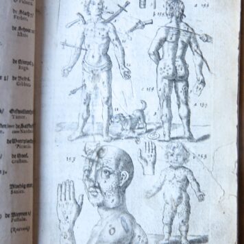 Eerste deel der school-geleertheyd, genoemt Het Portael / Prima pars scholasticae eruditionis, dicta Vestibulum. Uitgebreide editie door Jacob Redinger. Amsterdam, G. de Roy, 1658.
