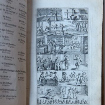 Eerste deel der school-geleertheyd, genoemt Het Portael / Prima pars scholasticae eruditionis, dicta Vestibulum. Uitgebreide editie door Jacob Redinger. Amsterdam, G. de Roy, 1658.