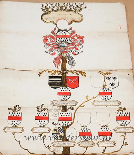 NEDERVEEN, VAN--- Vier genealogische schema's betr. de familie van Nederveen (Nedervenne) in de middeleeuwen en 16e eeuw, elk blad 30x45 cm. en voorzien van een groot aantal handgekleurde familiewapens. 17e eeuws, manuscript.