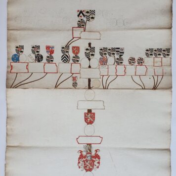 HALMAEL, VAN--- Genealogisch schema betr. de familie Van Halmael in de middeleeuwen. Tekening in kleur met afb. van veel familiewapens, 17e eeuws. 5 pag., 30x45 cm. elk.