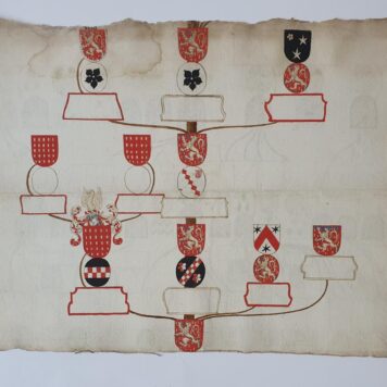 HALMAEL, VAN--- Genealogisch schema betr. de familie Van Halmael in de middeleeuwen. Tekening in kleur met afb. van veel familiewapens, 17e eeuws. 5 pag., 30x45 cm. elk.