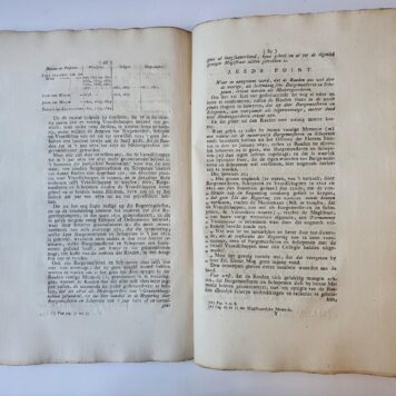 GRAVENHAGE, AUTORITEIT VROEDSCHAP--- Passages uit Ned. Jaarboeken 1767-1769 betr. de klachten van de vroedschap van 's-Gravenhage betr. vermindering van hun autoriteit en voorrechten, ca. 200 pag., gedrukt.