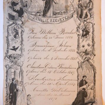 BACKER, SCHEEN--- 'Familieregister' gegraveerd blad (gesigneerd Tetterode/Taurel) met de pen ingevuld. 1 blad, 4°.