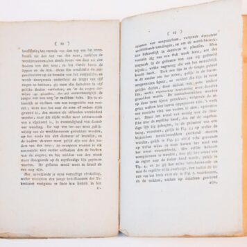 De kunst van tekenen en schilderen in waterverwen. Uit het Engels vertaald door A. Fokke Simonsz, Leiden, Honkoop, 1804.