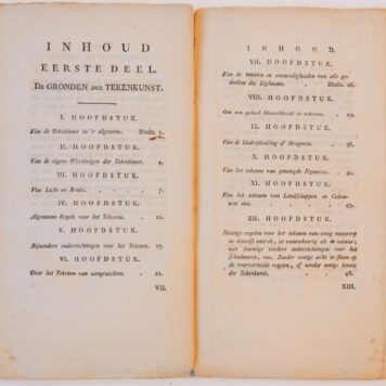 De kunst van tekenen en schilderen in waterverwen. Uit het Engels vertaald door A. Fokke Simonsz, Leiden, Honkoop, 1804.