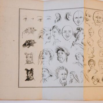 De kunst van tekenen en schilderen in waterverwen. Uit het Engels vertaald door A. Fokke Simonsz, Leiden, Honkoop, 1804.