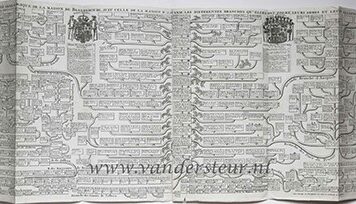 Carte genealogique de la maison de Brandenbourg, avec celle de la maison d’Ascanie, les differentes branches qu’elles ont formé, leurs armes et leurs alliances, groot blad, 38 x 95 cm, 18e-eeuws, met 4 gegraveerde familiewapens.