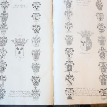 Genealogie van het geslacht van Höevell of Van Hövell.