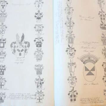 Genealogie van het geslacht van Höevell of Van Hövell.