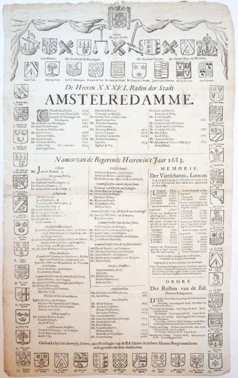 De Heeren XXXVI. Raden der Stadt Amstelredamme (...) Namen van de Regerende Heeren in 't Jaar 1683.