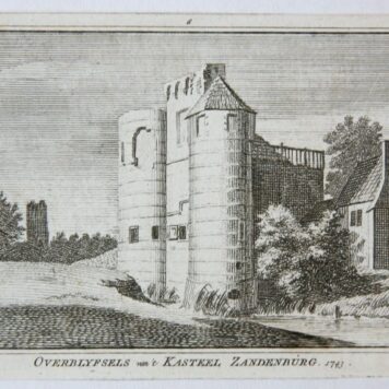 Overblyfsels van 't Kasteel Zandenburg. 1743.