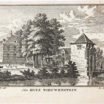 Het Huis Nieuwenstein