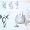 [Antique print, etching] Studies of figures after della Bella, published ca. 1750/1790.
