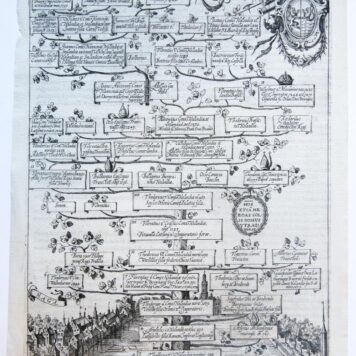 [Antique print, etching and engraving] Comites Hollandiae et Seelandiae ['Principum Christianorum Stemmata ... nunc adiecto stemmate Othomanico'] (Gravure van de stamboom van de graven van Holland en Zeeland). 1608-1610.