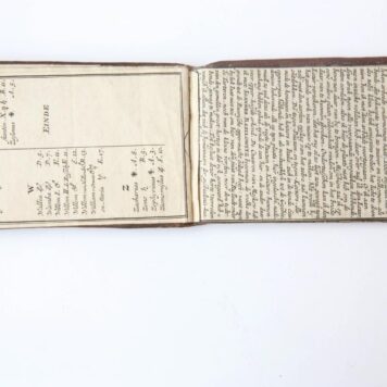 Chronologische tafelen behelzende de achtereen-volging der Pauzen, Keizers en Koningen. Zederdt de geboorte van Christus tot dezen tydt toe geregeerd hebbende; Dienende tot een grond-bewerp voor de genen die de wereldlyke geschiedenissen lezen.
