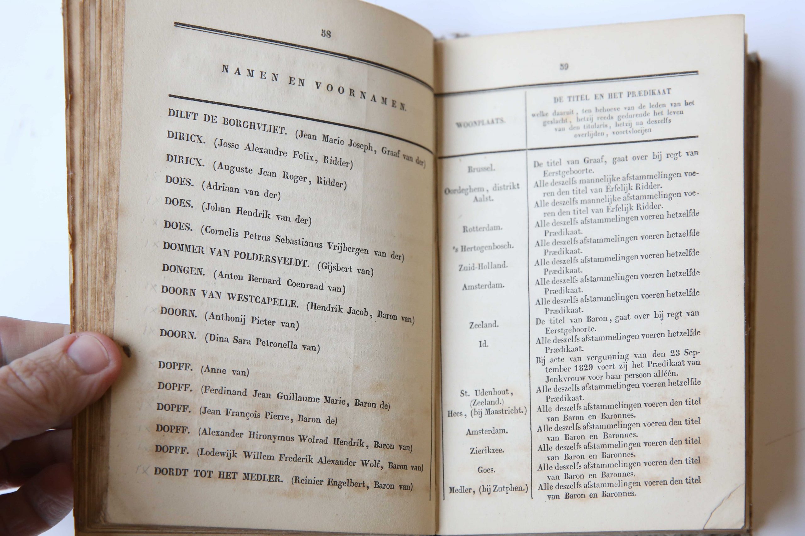 De Nederlandsche Adel of alphabetische naamlijst van familien en personen wier titels of adeldom op de registers van den Hoogen Raad van Adel zijn ingeschreven. Met bijlagen. Zalt Bommel, Joh. Noman, 1846, 243 pp.