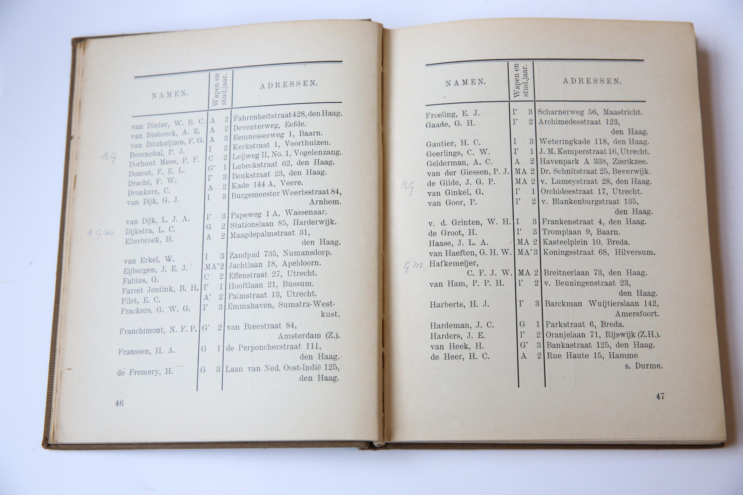 Cadetten Almanak 1933, uitgave van het corps cadetten 1933, 241 pp. Text in Dutch.