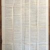 University, 1936-1941, Utrecht | Series lectionum in universitate Rhene-Trajectina. Groot blad plano, gedrukt, prijs per stuk.