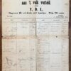 Book History, [s.a.], Zaandam | Bestellingslijst op een werkje, getiteld Geschiedenis der Zaanlanden, door v.d. L., uitgegeven J. Heijnis Tsz. Groot blad plano, deels gedrukt.