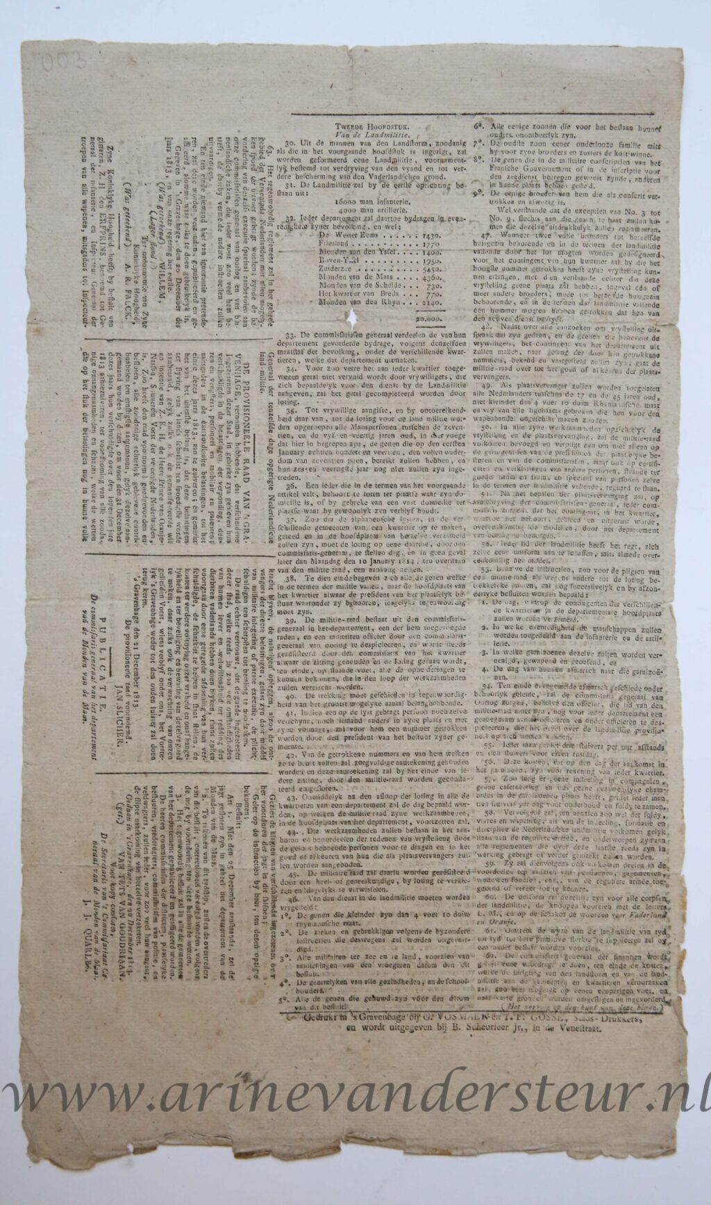 [Newspaper/Krant 1813] Buitengewoone ’S Gravenhaagsche Courant Zaterdag, den woensdag 22 December 1813, 1p.