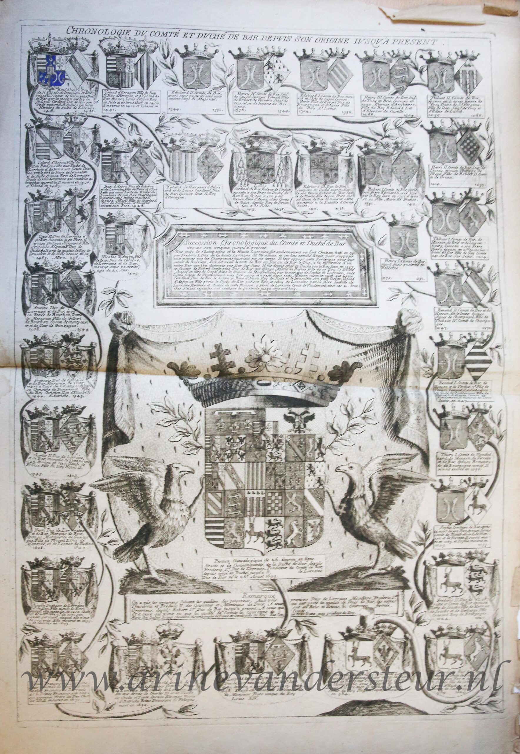 [Antique print, etching and engraving] CHRONOLOGIE DU COMTE ET DUCHE DE BAR..., published ca. 1720.