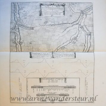 [Antique print, etching] Map of the French Line in Brabant/Franse linie (Spanish Succession War), published 1729.