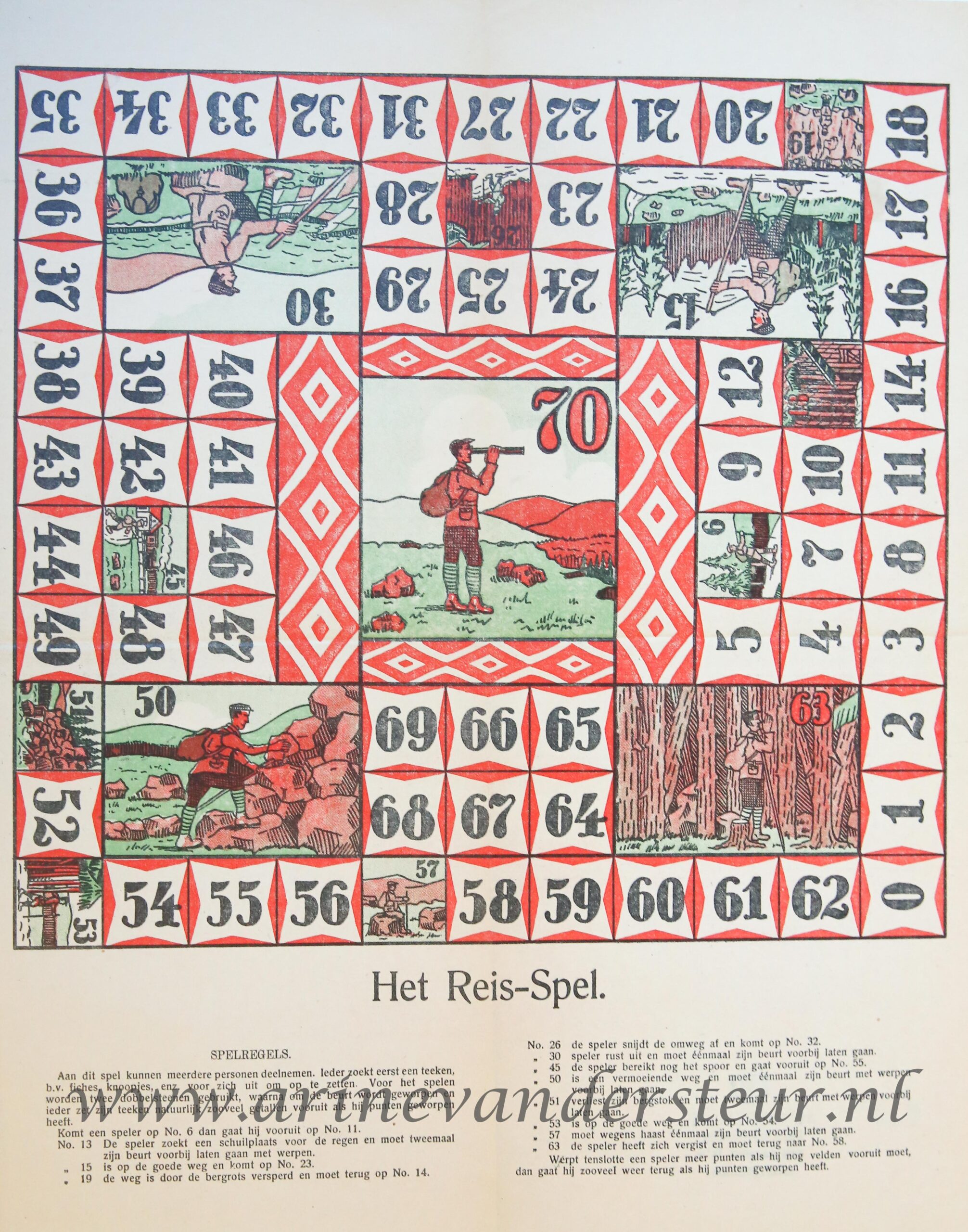 [Moden game, board game, lithography] Het Reis-Spel, published ca. 1920-1930.