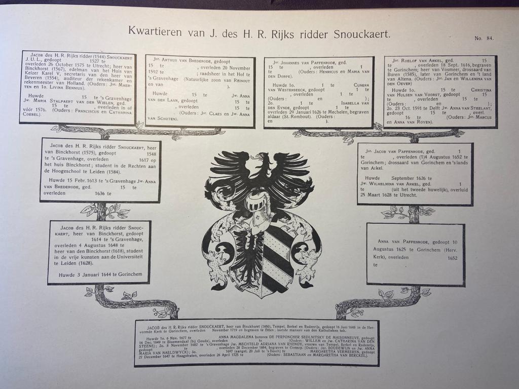 Genealogische kwartierstaten van Nederlandsche katholieken uit vroeger en later tijd. samengesteld door Juten, Tweede serie. Bergen-op-Zoom 1910, 100 staten met register.