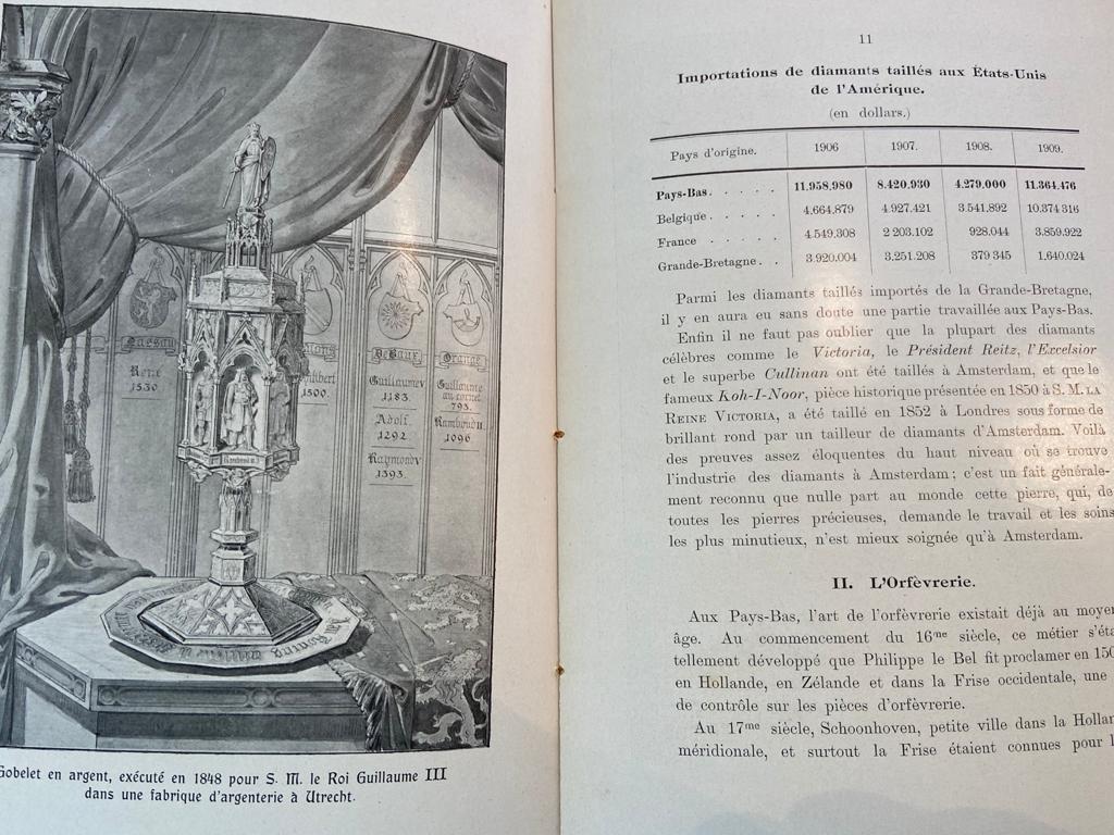 c en du Commerce, Aperçu du Commerce et de l'industrie des Pays-Bas, no 17: L' Industrie Diamantaire et l' Orfèvrerie, Leyde [1910], 32 pp.