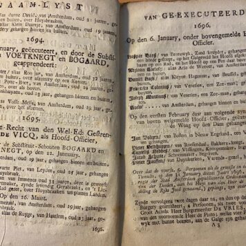 Naam-lyst van alle persoonen die binnen Amsterdam zeedert het jaar 1693 tot 1774 door scherprechters handen zyn ter dood gebragt. Met eene korte aanwyzinge van hunne afkomst, de misdaden om welke zy gevonnist zyn, e de wyze hoe zy hunne executie desweegens ontfangen hebben. Merkelyk vermeerdert en verbeeterd. Amersfoort, Maurits Langewagen, 1774.