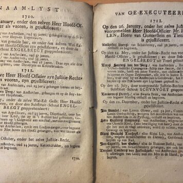 Naam-lyst van alle persoonen die binnen Amsterdam zeedert het jaar 1693 tot 1774 door scherprechters handen zyn ter dood gebragt. Met eene korte aanwyzinge van hunne afkomst, de misdaden om welke zy gevonnist zyn, e de wyze hoe zy hunne executie desweegens ontfangen hebben. Merkelyk vermeerdert en verbeeterd. Amersfoort, Maurits Langewagen, 1774.