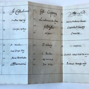 [First Edition] Het vereenigd Nederland. Amsterdam, J. Allart, 1788, (12)+605+(15) pp.