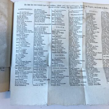 [First Edition] Het vereenigd Nederland. Amsterdam, J. Allart, 1788, (12)+605+(15) pp.