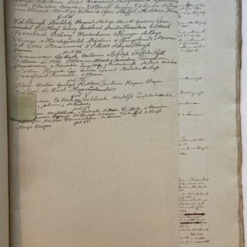 BLEIJSWIJK, VAN; GORINCHEM--- Genealogische aantekeningen uit de 18e en 19e eeuw betr. de familie Van Bleijswijk vanaf de middeleeuwen tot begin 19e eeuw. Manuscripten, ca. 50 pag., groot formaat.