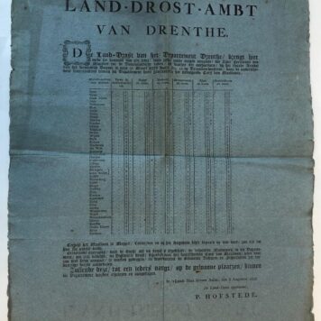 DRENTHE, KORENMOLENS Proclamatie van de landdrost van Drenthe, P. Hofstede, d.d. Assen 8-8-1808, waarbij de maallonen van de korenmolens in Drenthe werden vastgesteld. 1 blad, plano, gedrukt op blauw papier.