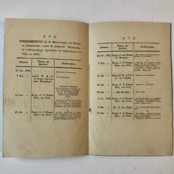 GRAVENHAGE, DILIGENTIA Notulen Mij voor natuur- en letterkunde Diligentia te ‘s-Gravenhage d.d. 5-11-1852, gedrukt, 12º, 12 p.