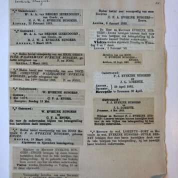 EVEKINK Collectie van 110 19de-eeuwse familieadvertenties, geplakt op 9 bladen, betreffende families Evekink en Evekink Busgers.
