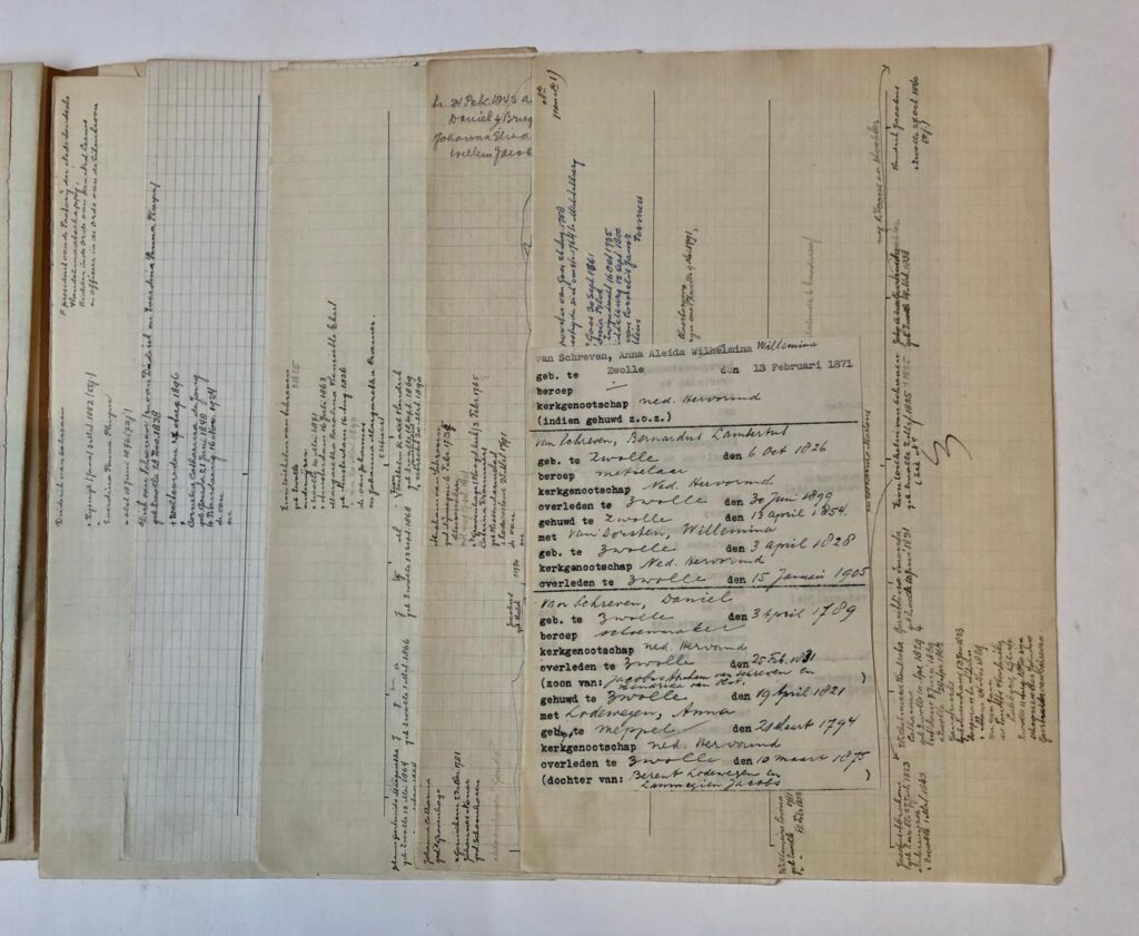 SCHREVEN, VAN Dossier betreffende de familie Van Schreven, afkomstig van de genealoog W.A. van Rijn, eerste helft 20ste eeuw. 12 stukken.